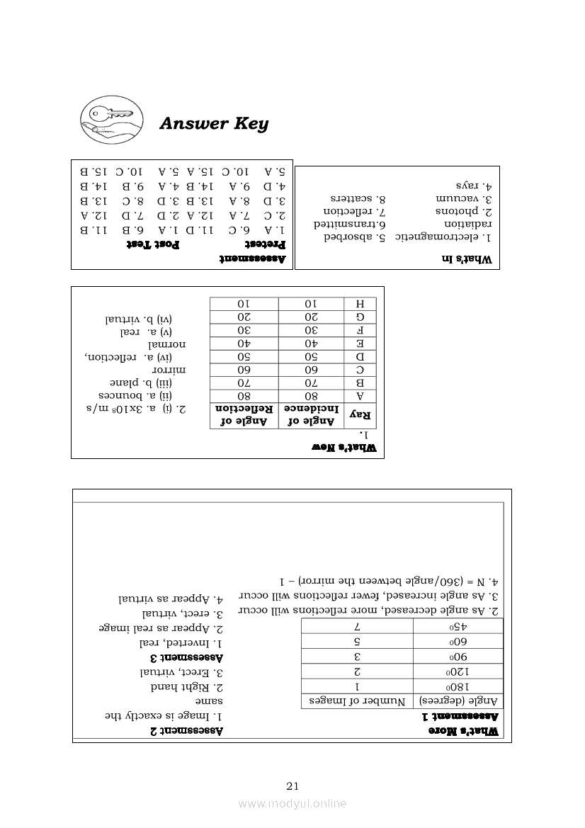 science grade 10 quarter 3 module 2